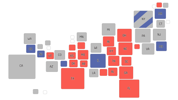 Republicans Won Almost Every Election Where Redistricting Was At Stake