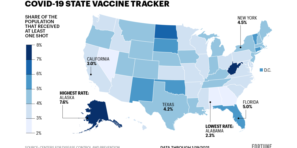 Map: A state-by-state breakdown of vaccination rates as Biden takes over