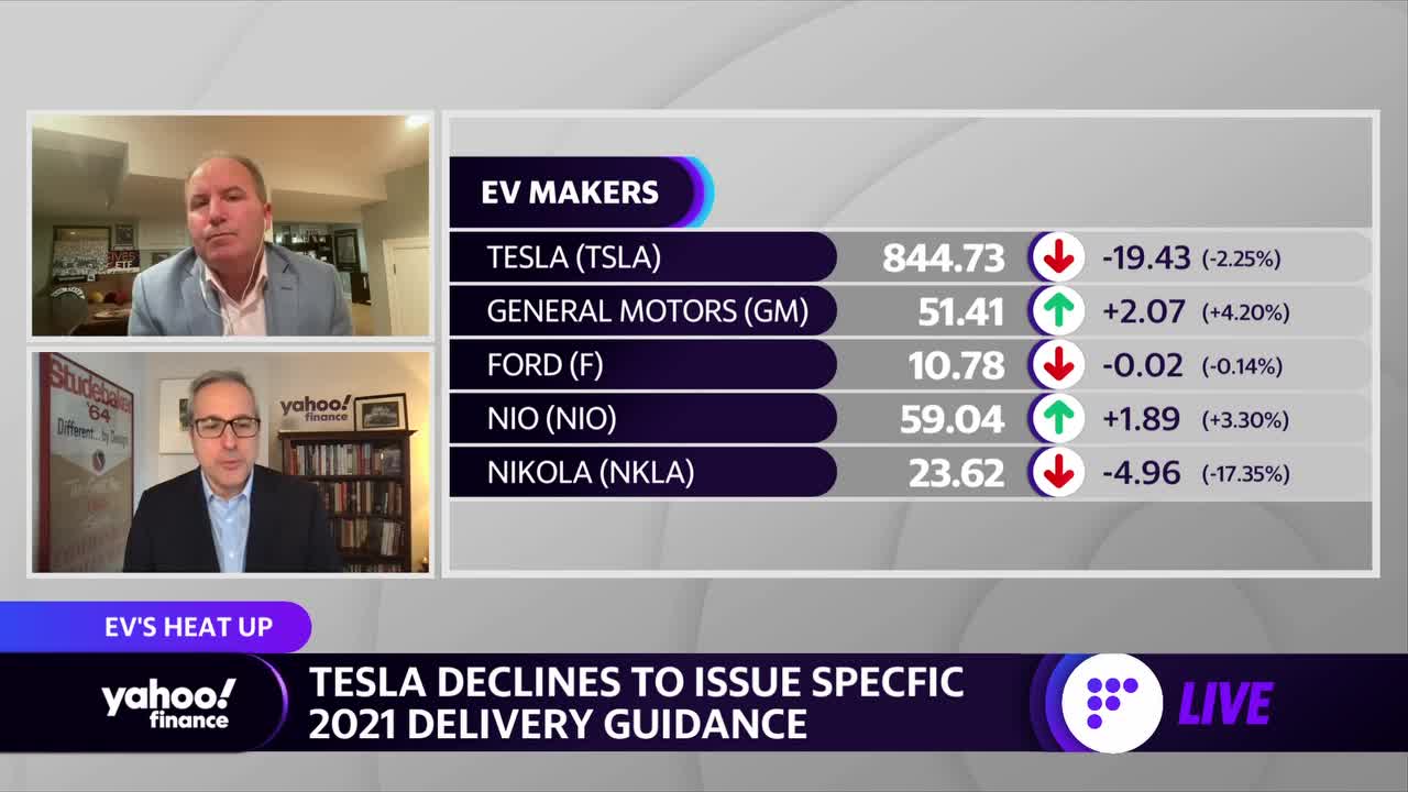 Biden’s green vehicle initiative lifts EV makers, and their bets on the future