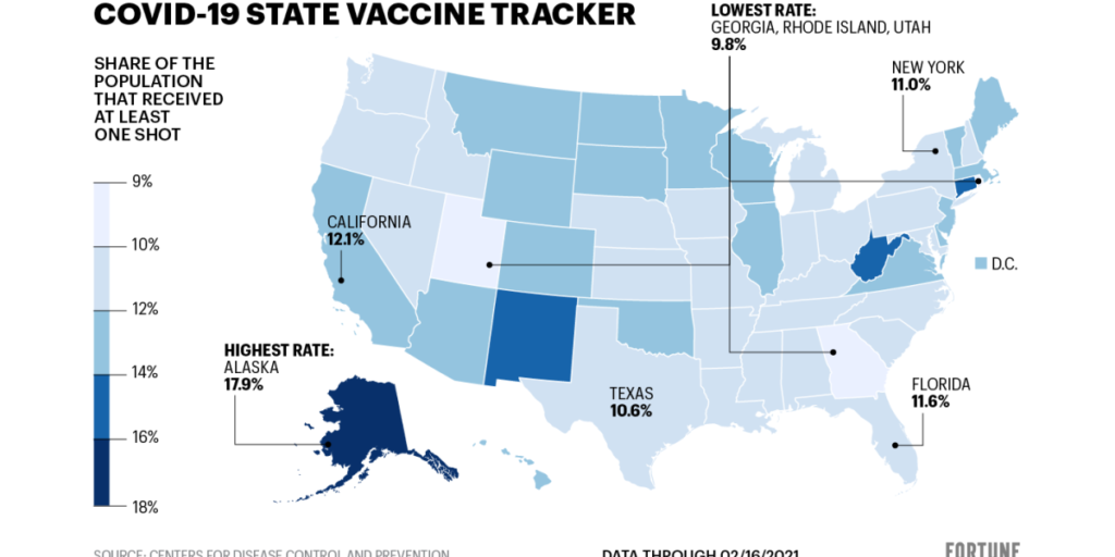 State-by-state map: Georgia and D.C. lag in COVID vaccine rollout