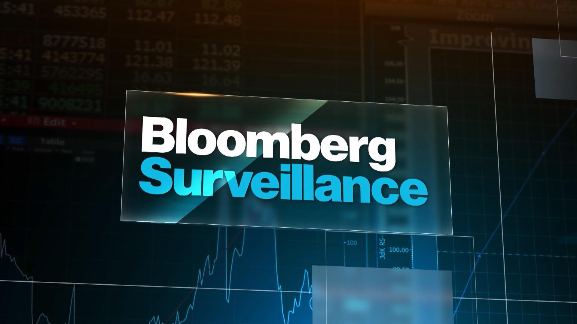 ‘Bloomberg Surveillance’ Full Show (03/05/2021)