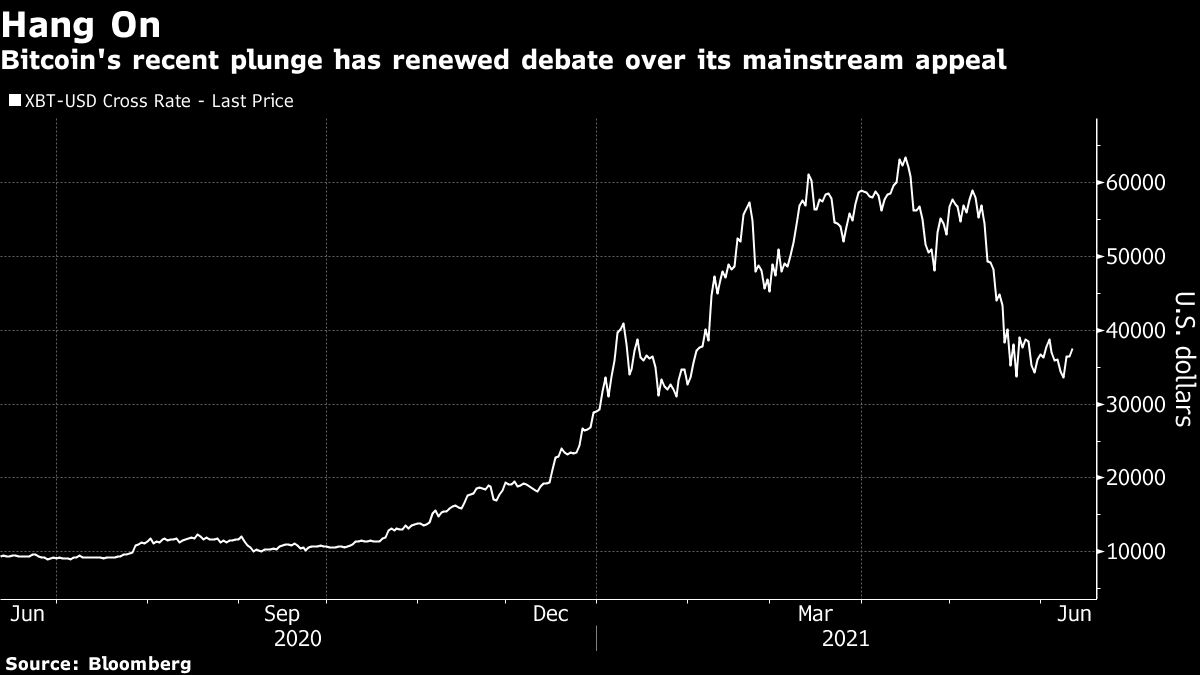 Goldman Expands in Crypto Trading With Plans for Ether Options