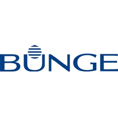 Bunge Limited Declares Dividends on Common and Preference Shares 2021