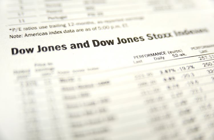 Dow Jones Industrial Average declines further on Friday