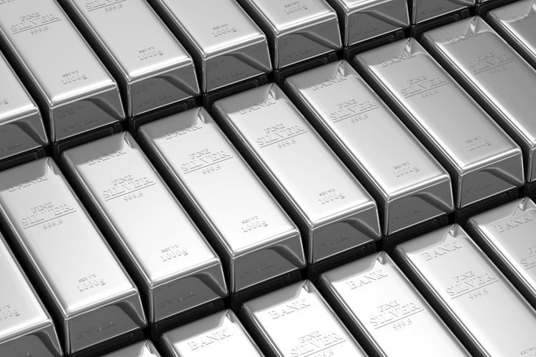 Silver Price Forecast: XAG/USD extends upside to near $29.80 on renewed safe-haven demand